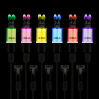 Corus SIA Bobbin Indicators