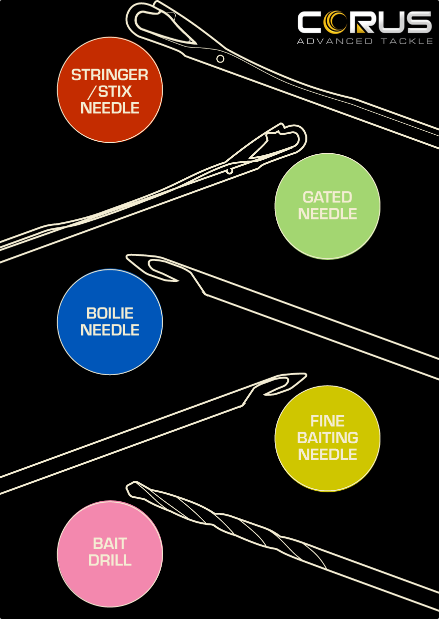 Corus 5pc Needle Set